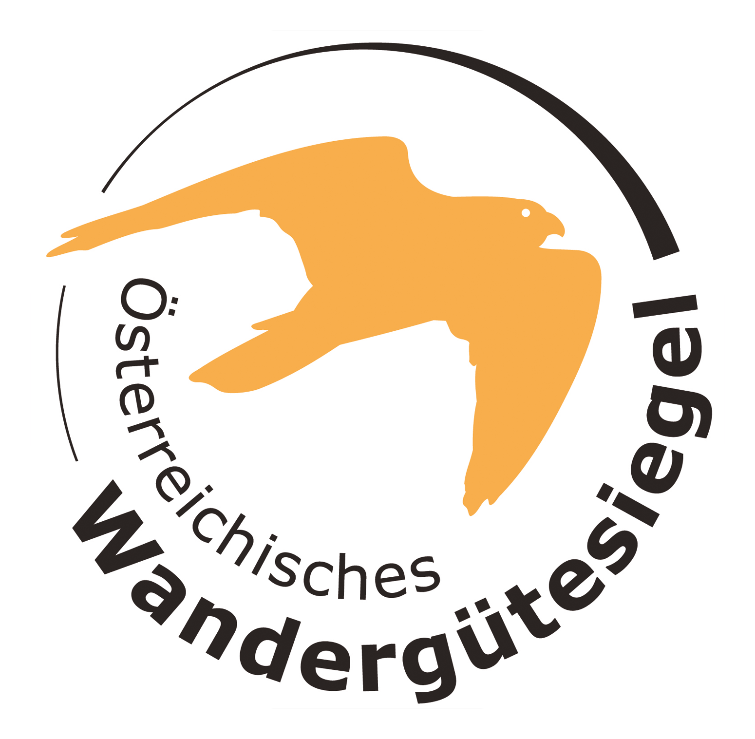 Wanderbauernhof Ablass - Familie Zettel & Lengauer - Göstling